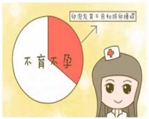广州供卵移植成功率多少，广州妈妈多囊备孕二胎成功率大吗
