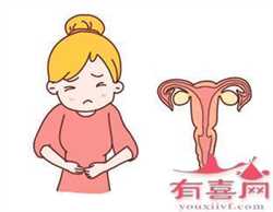 广州包成功率代生公司，堕胎的危害你知道吗