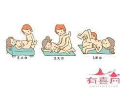 广州那里代孕便宜，广州试管婴儿哪里放心